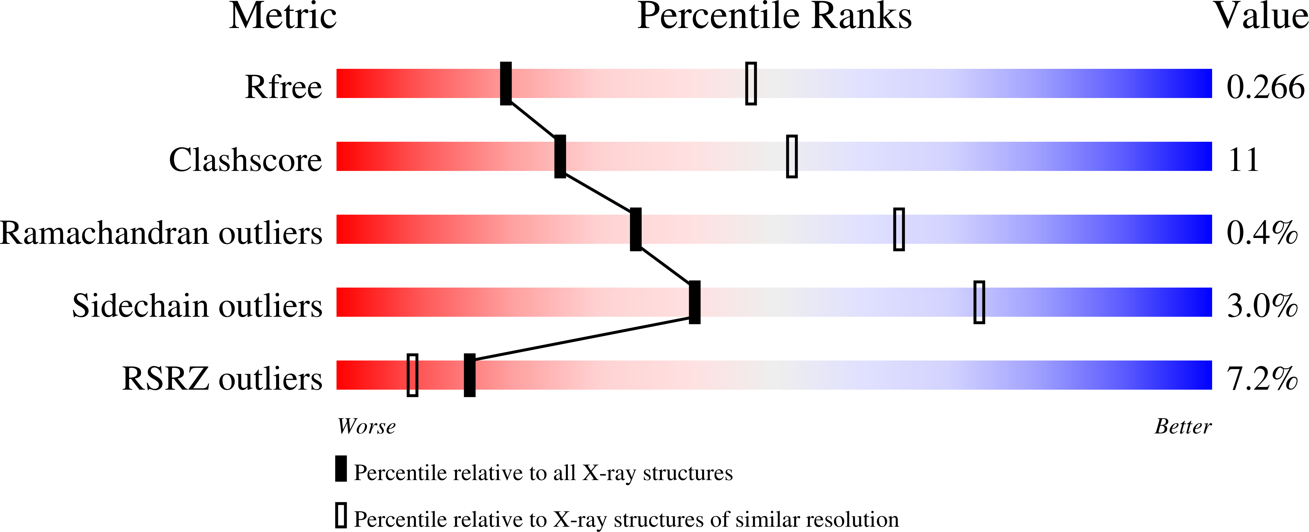 8EJS validation report
