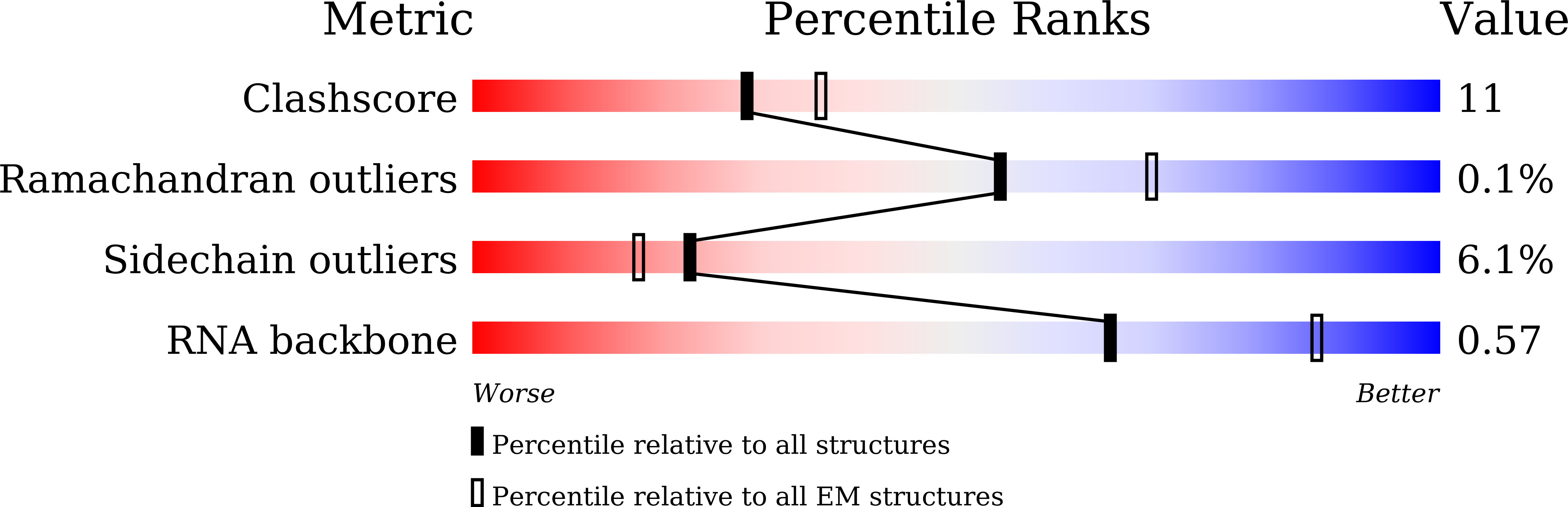 8HK1 validation report